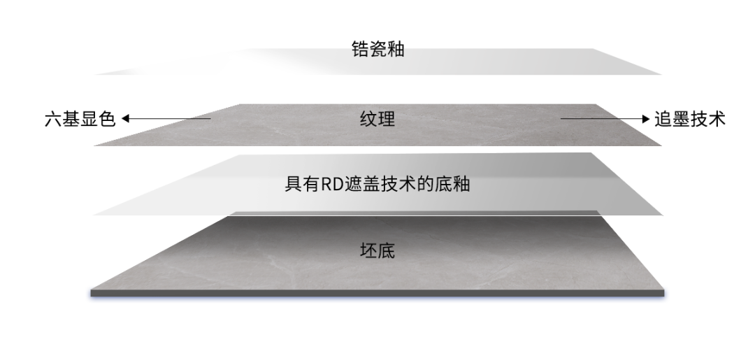 榮譽加冕 | 陶元帥瓷磚斬獲新銳榜原創(chuàng)設(shè)計產(chǎn)品優(yōu)秀獎